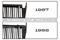 Diagrams & Comparisons